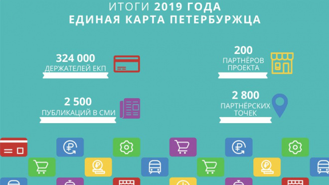 Единую карту петербуржца получили свыше 300 тысяч человек за год